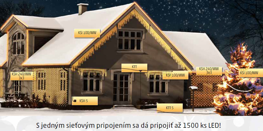 Spojovateľná séria 